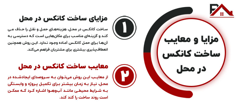 مزایا و معایب ساخت کانکس در محل